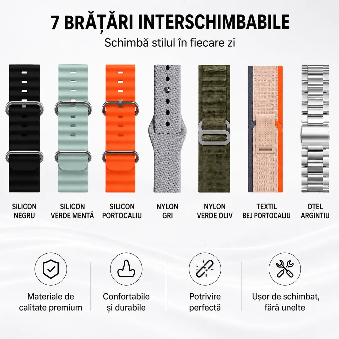Pachet Premium Smartwatch S3000 ProMax – 7 Brățări Interschimbabile + Căști