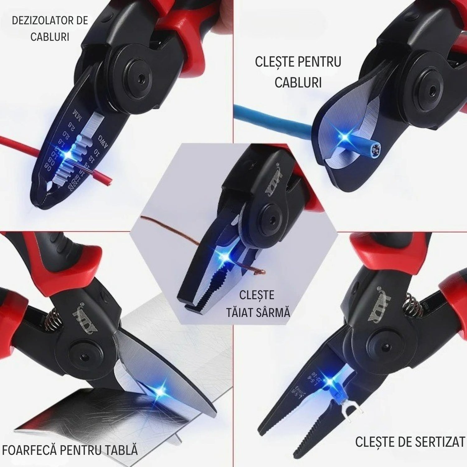 Clește Multifuncțional Profesional 5-în-1