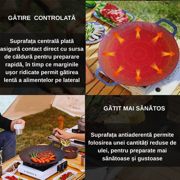 1 + 1 GRATIS!!! Plită Japoneză Antiaderentă 32 CM
