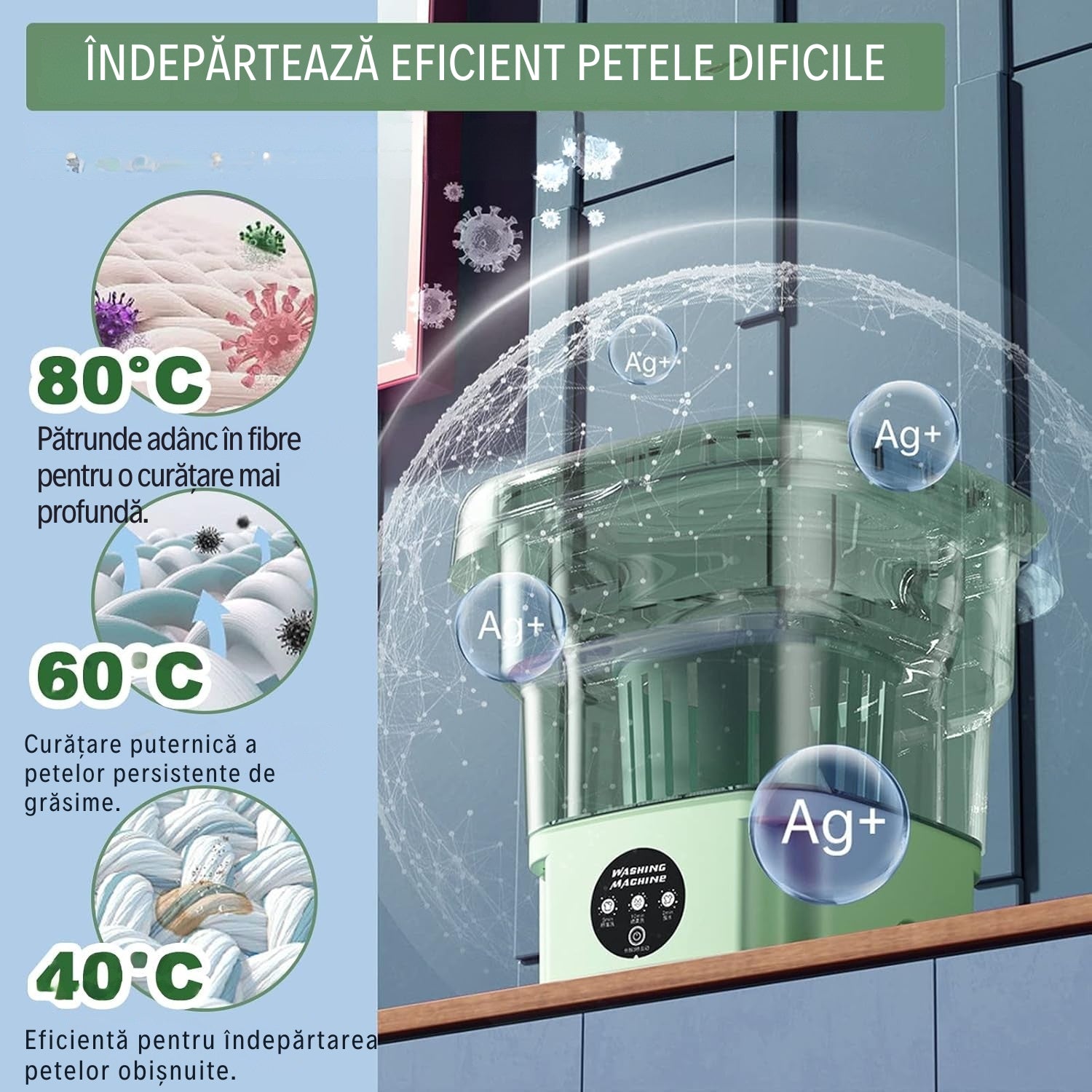 Mini Mașină de Spălat Portabilă 6.5 L cu Funcție de Uscare - Pliabilă, Practică și Ușor de folosit
