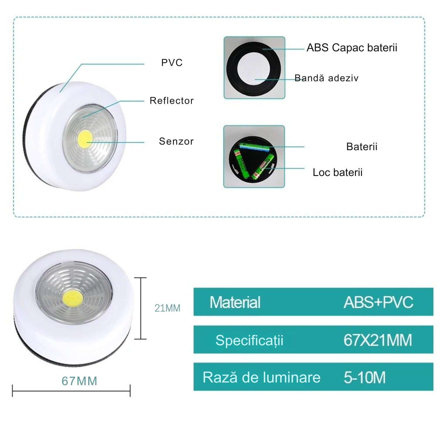 Set 3 Lămpi LED cu Telecomandă - Intensitate reglabilă, Timer & Autoadezive