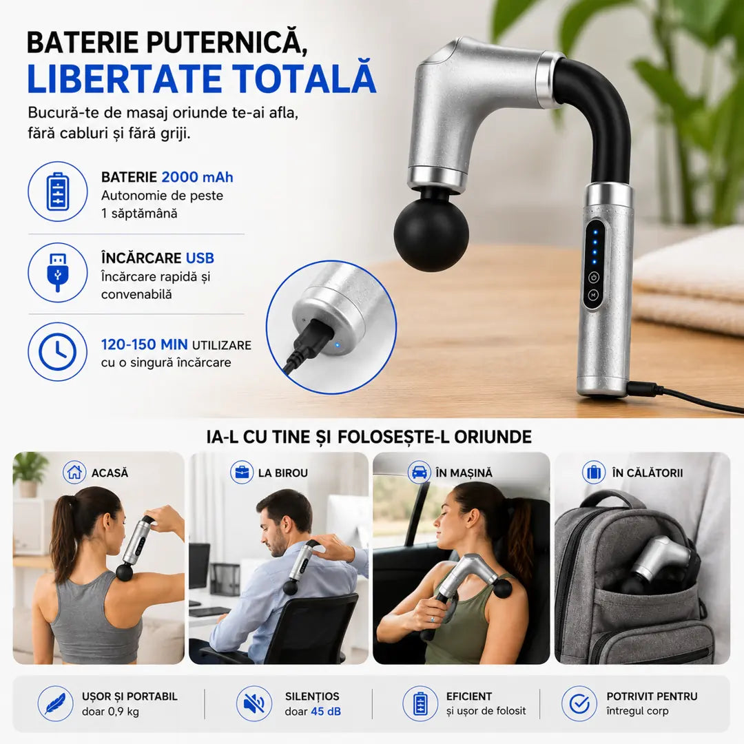 Adio tensiune musculară! – Aparat de Masaj Percutant cu 9 Viteze, 4 Capete și Mâner Ergonomic
