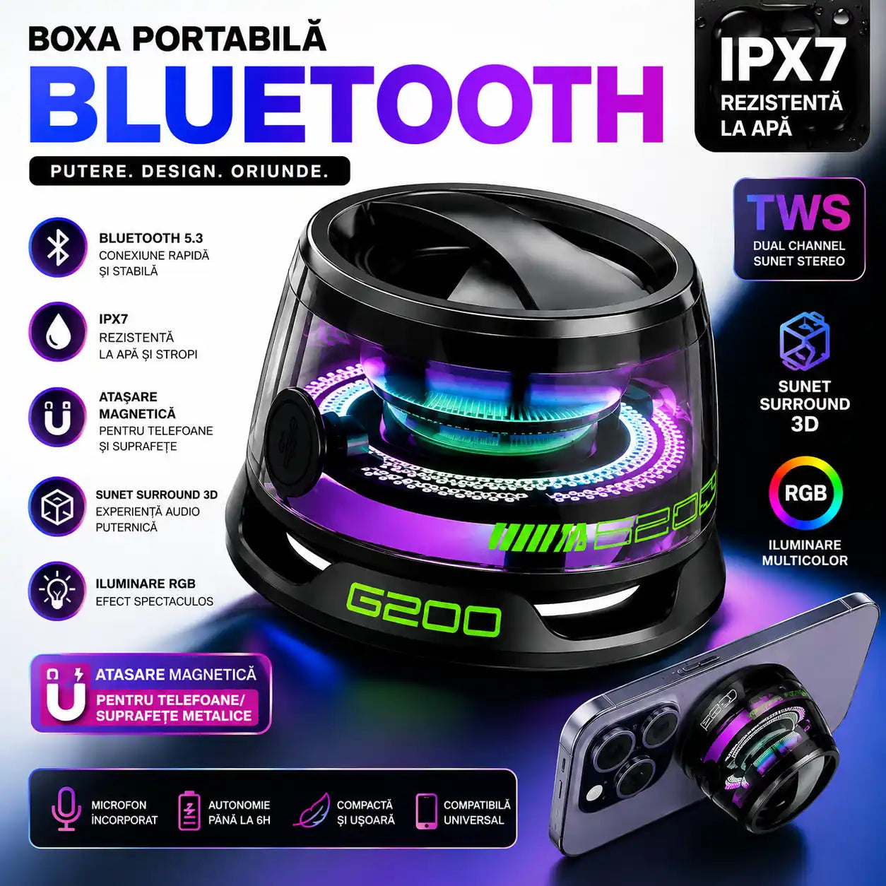 Mini Boxă Bluetooth Magnetică – RGB, IPX7, Sunet 3D