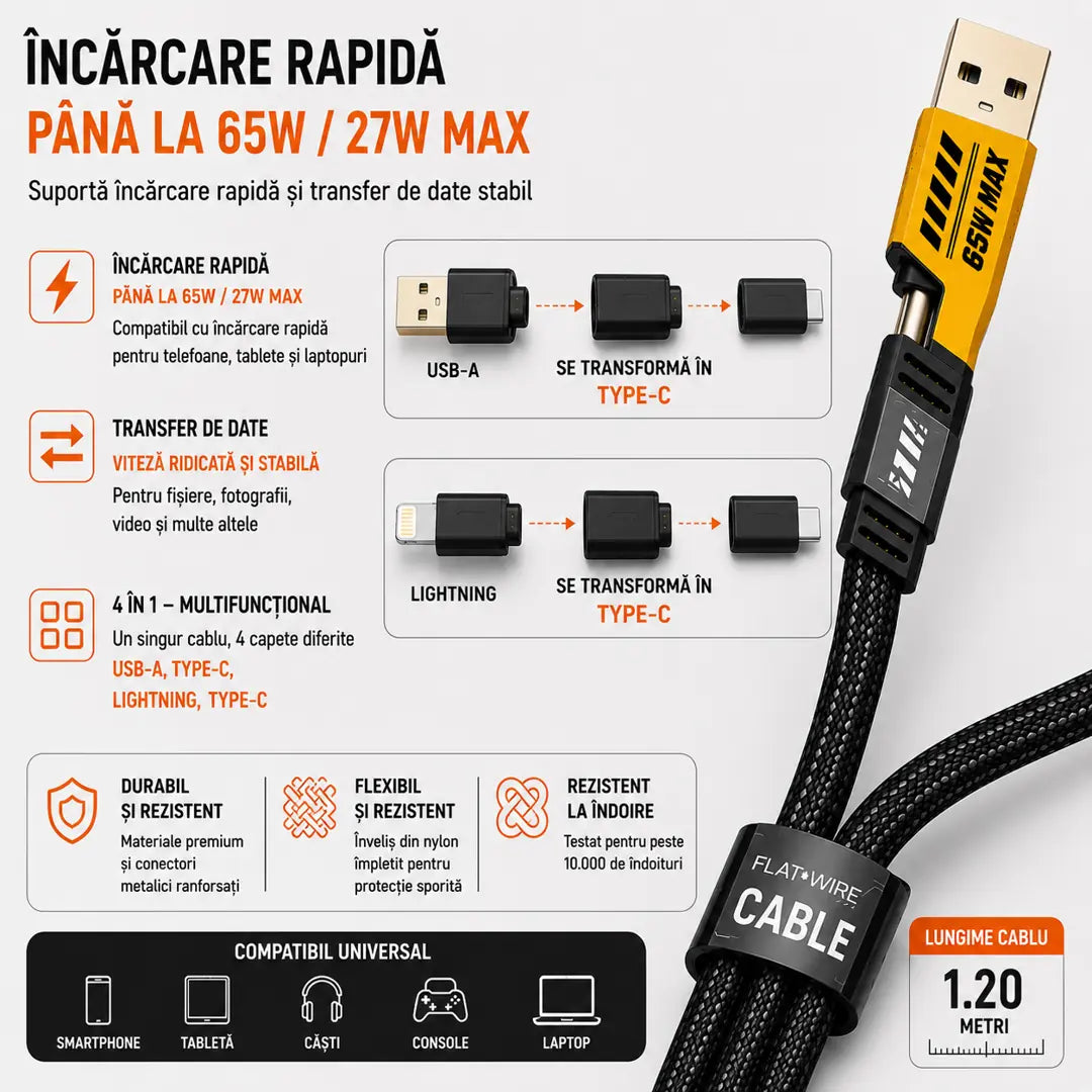 🔥1+1 Gratis! Un singur cablu pentru toate dispozitivele – Cablu Încărcare Rapidă 4 în 1