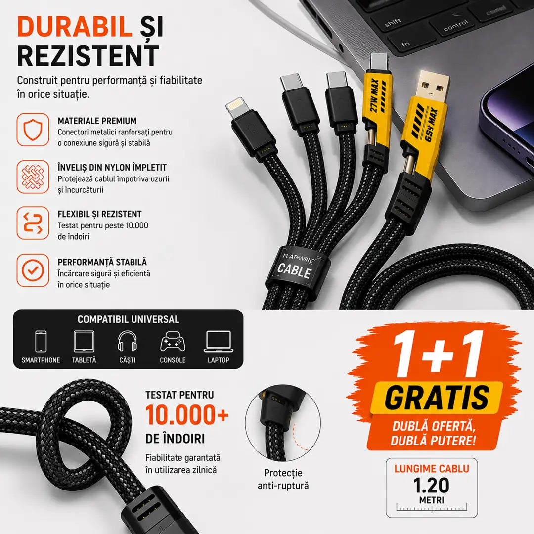 🔥1+1 Gratis! Un singur cablu pentru toate dispozitivele – Cablu Încărcare Rapidă 4 în 1