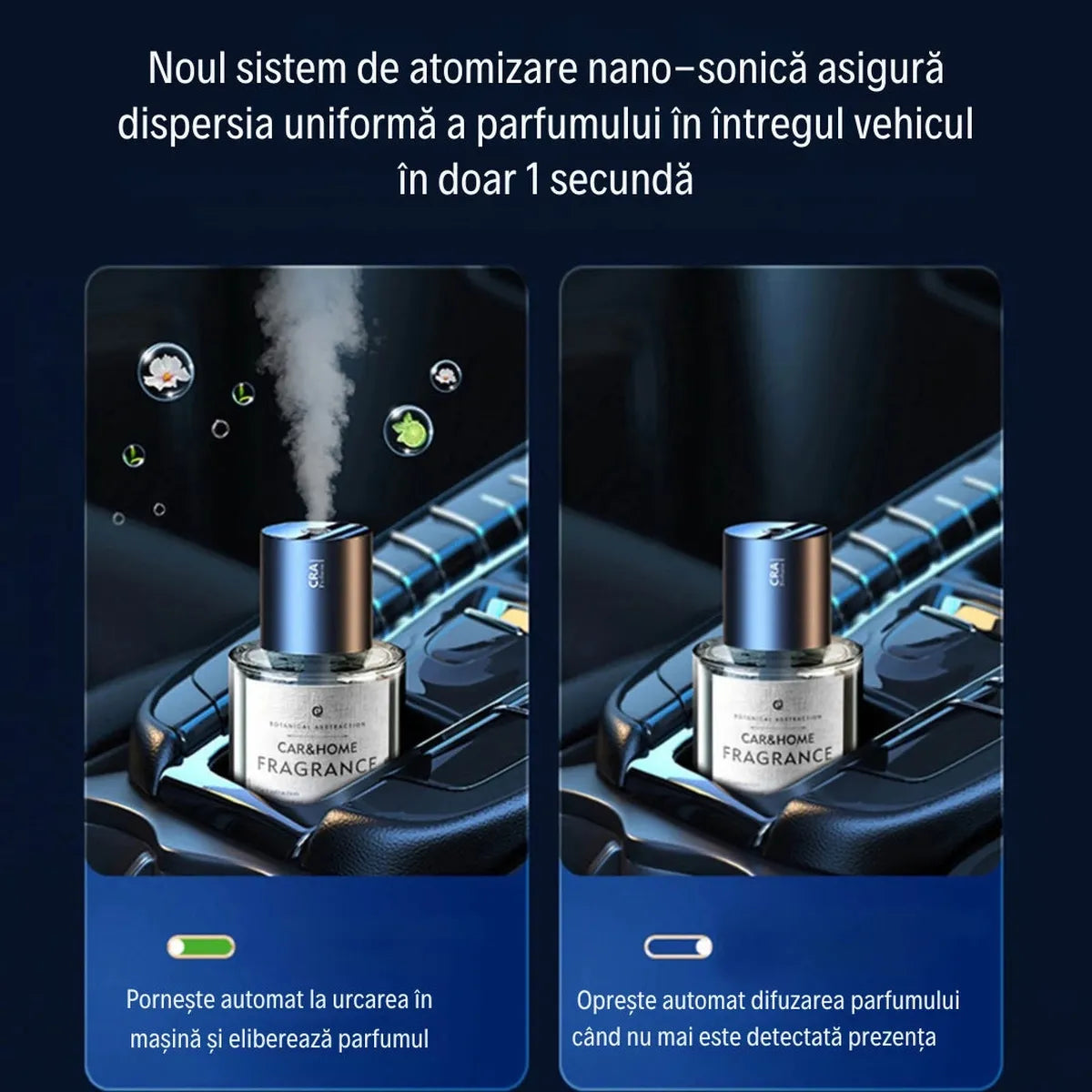 Difuzor Automat de Aromaterapie 160 ml pentru Auto și Casă Reîncărcabil