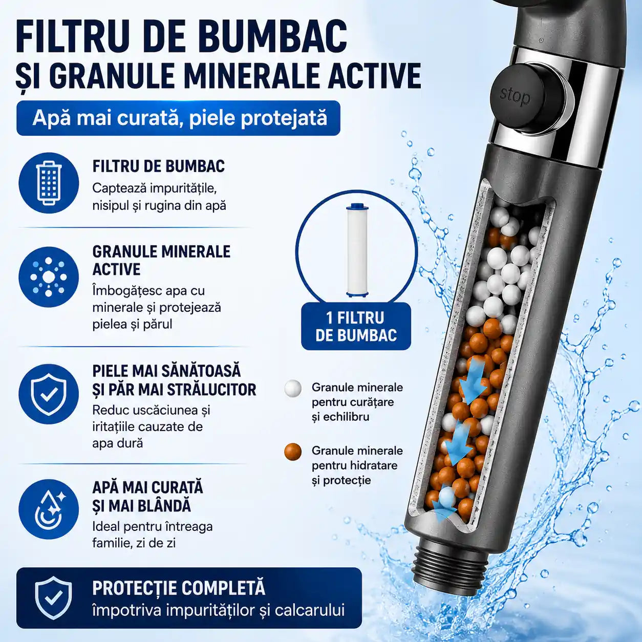 Presiune puternică chiar și la debit redus! – Cap de duș cu 3 funcții, presiune ridicată, filtru și granule minerale active