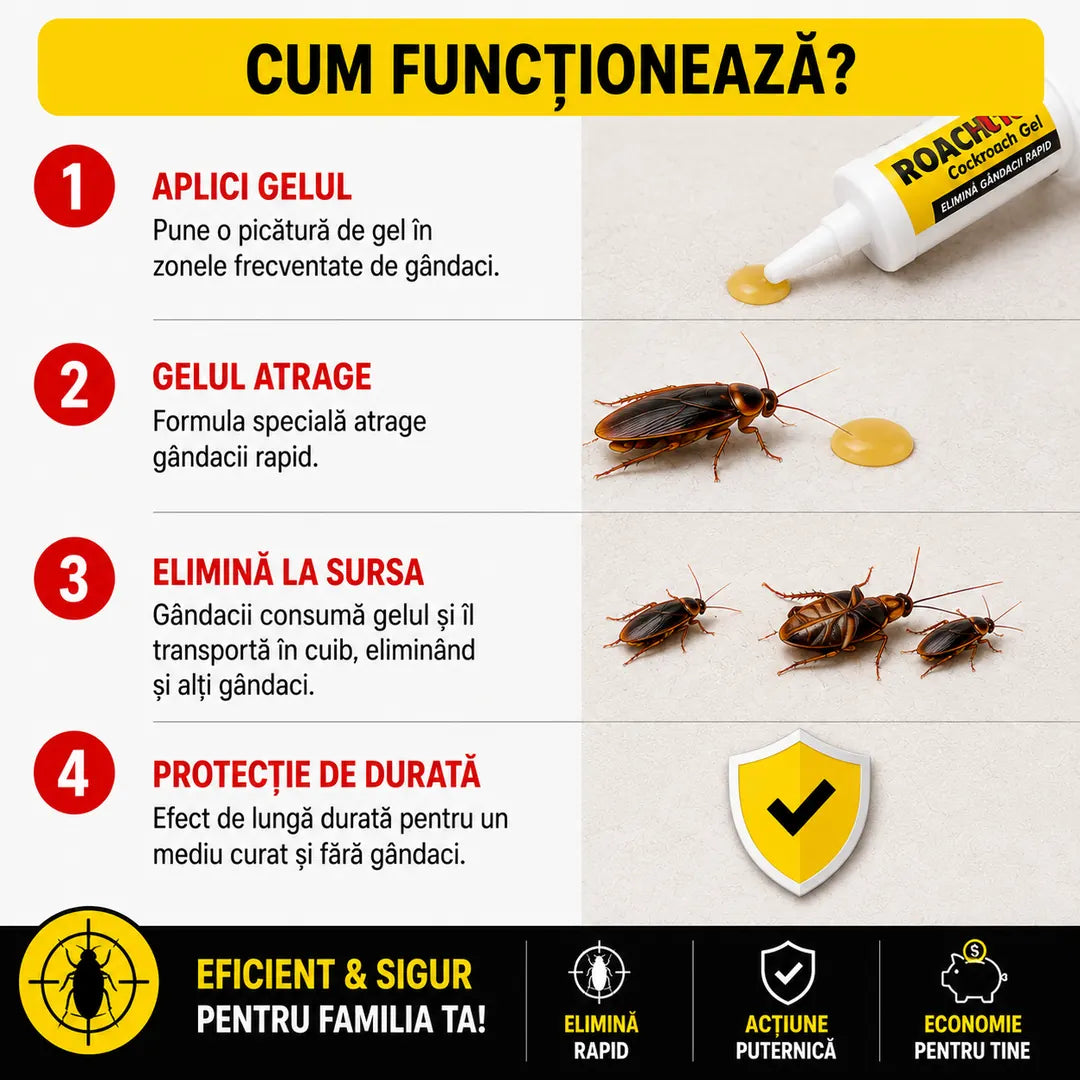 2 + 2 GRATIS! Scapă de Gândaci Rapid și Eficient – Gel Anti-Gândaci Roach Doctor