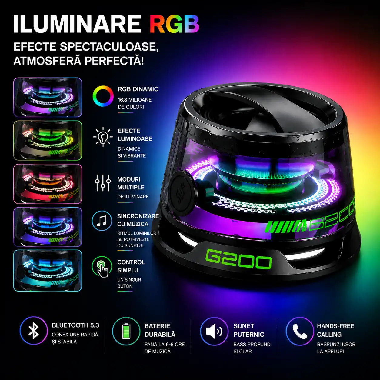 Mini Boxă Bluetooth Magnetică – RGB, IPX7, Sunet 3D
