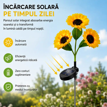 🌻 Flori Care Strălucesc în Fiecare Seară – Lampă Solară LED 2/Set, Model Floarea-Soarelui, 75cm