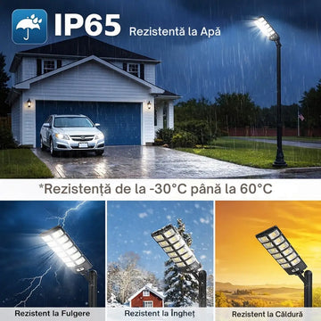 Iluminare puternică fără costuri la curent! 💡 Lampă solară cu 720 LED-uri, senzor de mișcare și autonomie mare