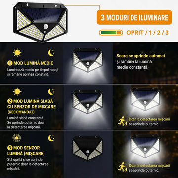 Set 6 Lămpi Solare cu 100 LED-uri și Senzor de Mișcare