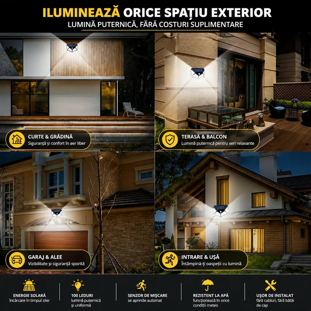 Set 6 Lămpi Solare cu 100 LED-uri și Senzor de Mișcare