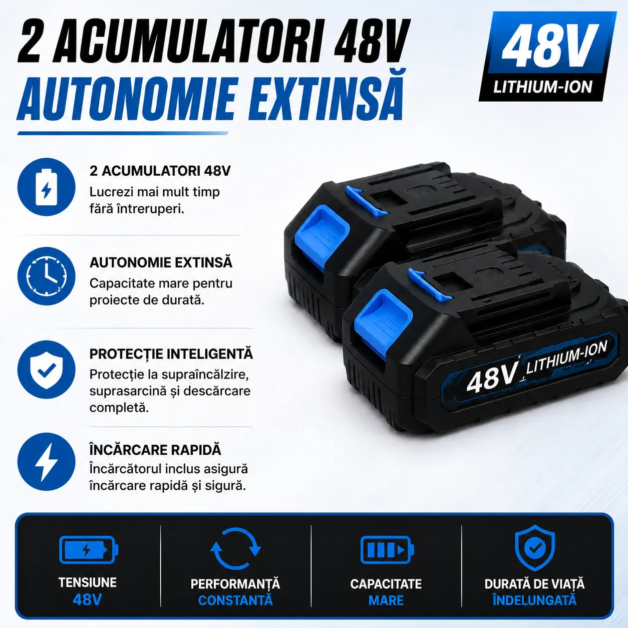 Mini Drujbă Puternică cu Ungere Automată – Pachet Complet cu 2 Acumulatori 48V