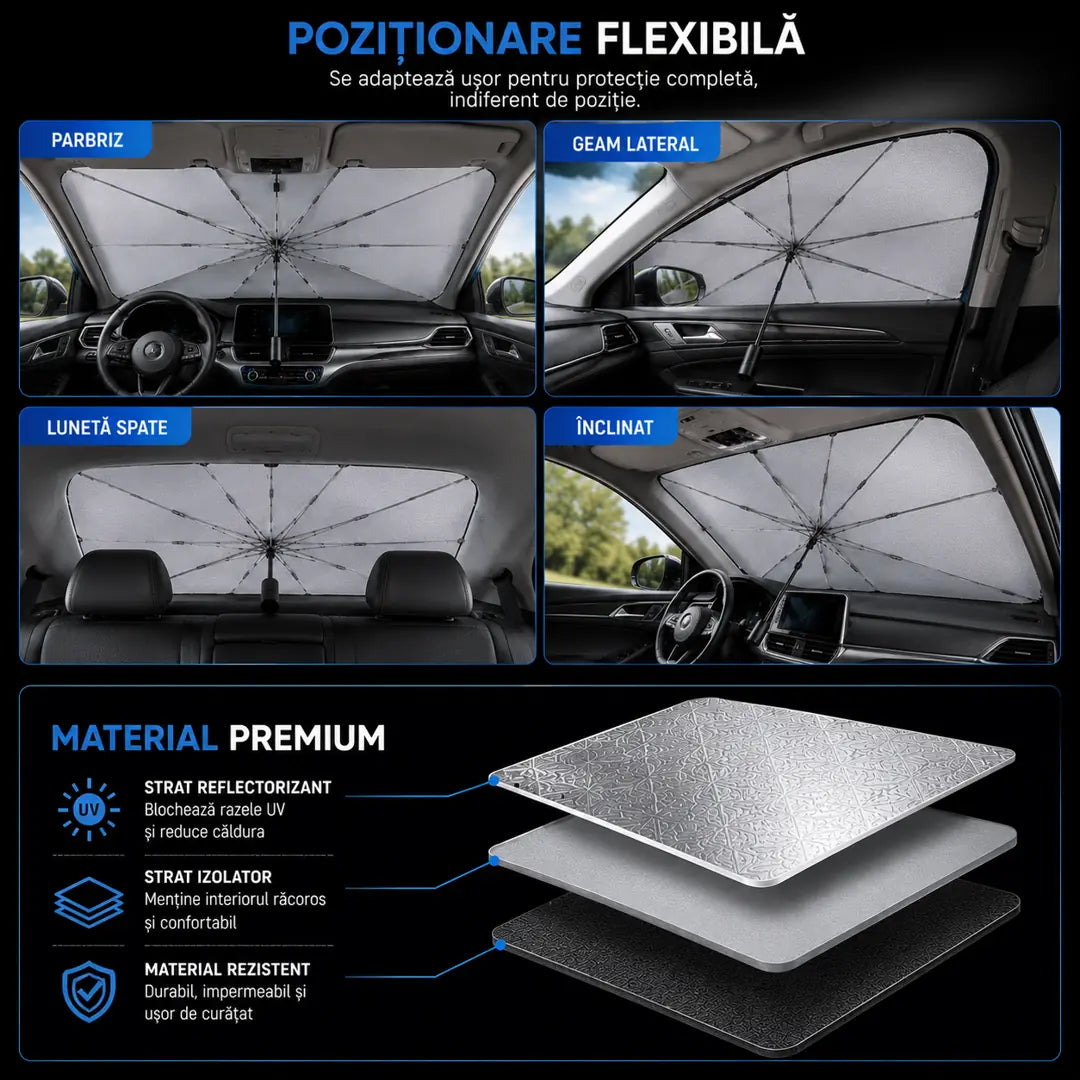 1+1 GRATIS! Protecție rapidă împotriva temperaturilor extreme - Parasol Auto Tip Umbrelă