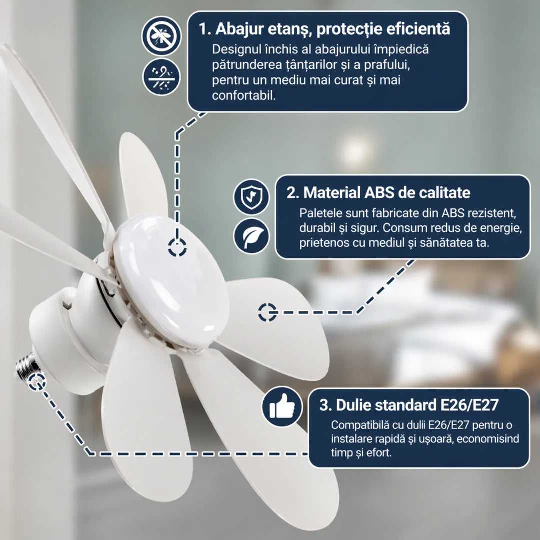 Ventilator de tavan cu bec LED 40W – 3 moduri de lumină, 3 viteze, telecomandă și timer inteligent
