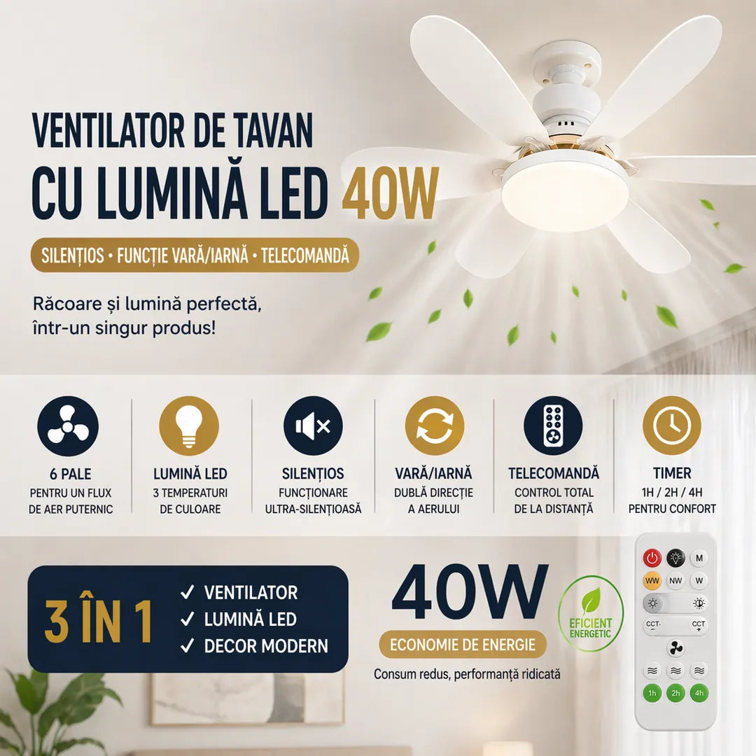 Ventilator de tavan cu bec LED 40W – 3 moduri de lumină, 3 viteze, telecomandă și timer inteligent