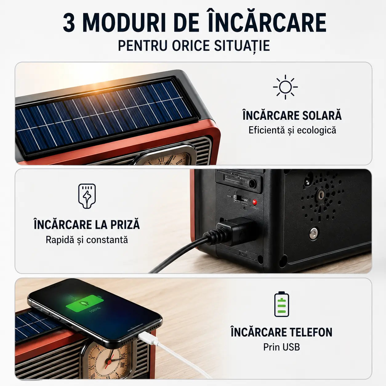Un singur dispozitiv, zeci de utilizări – Radio Aspect Retro cu Încărcare Solară, Lanternă și Ceas