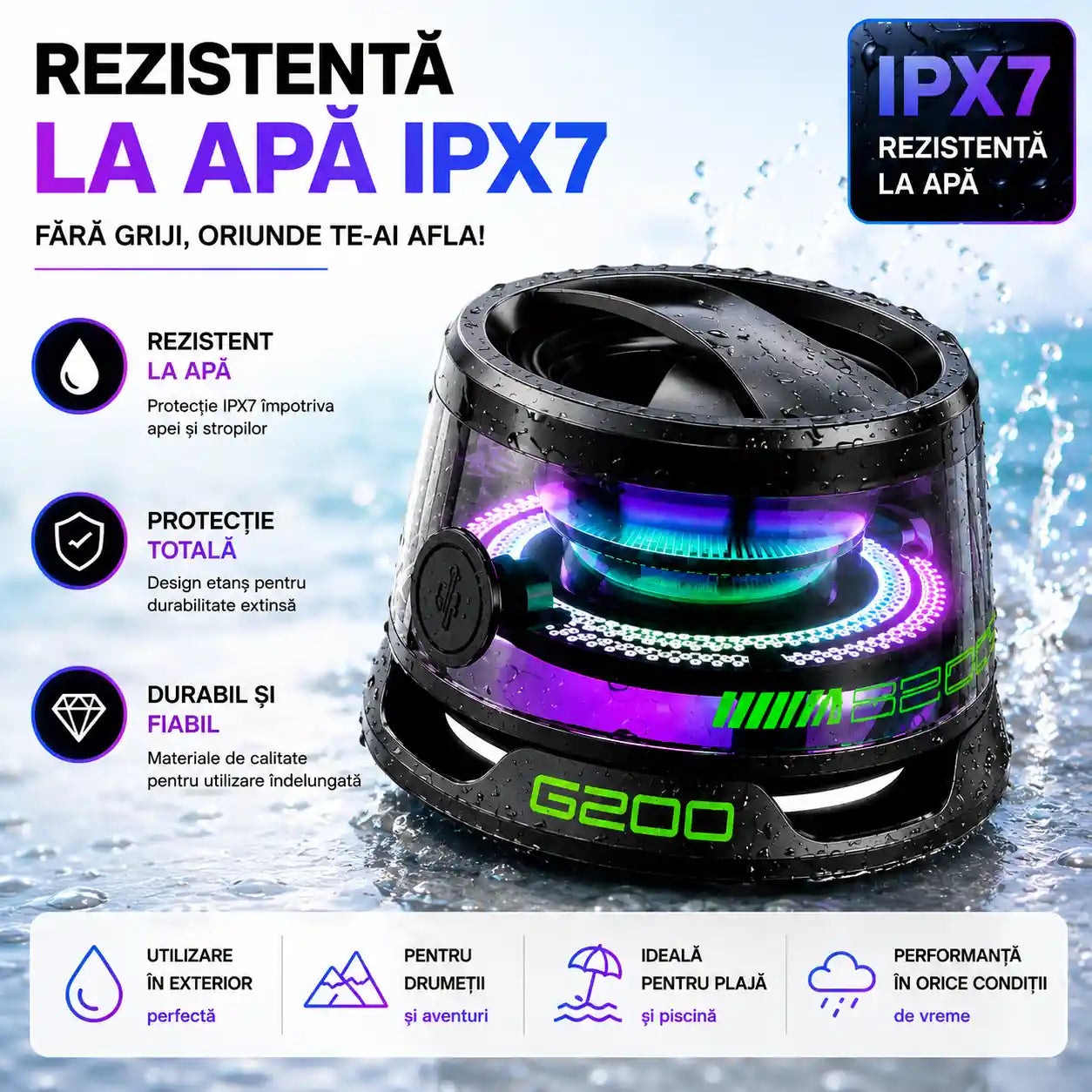 Mini Boxă Bluetooth Magnetică – RGB, IPX7, Sunet 3D