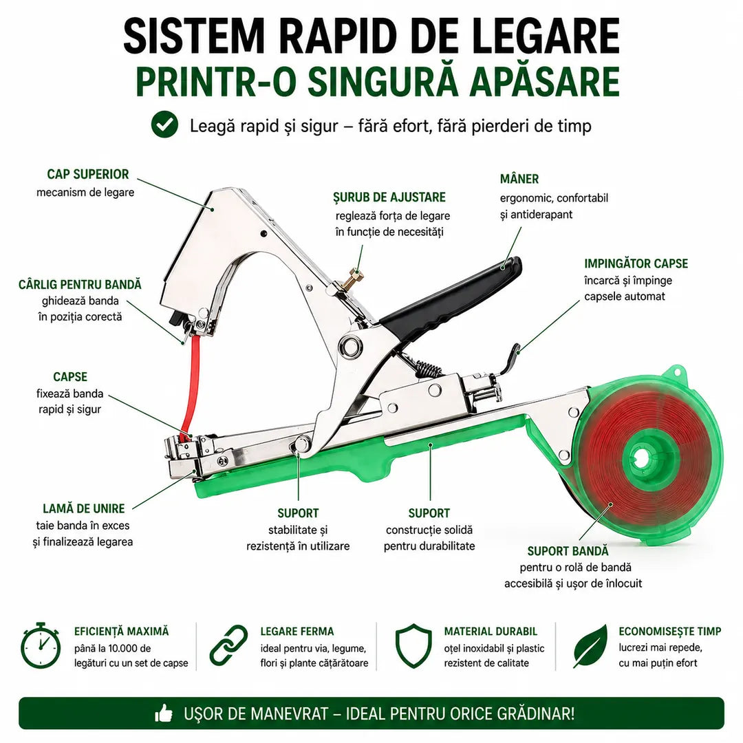 Leagă Plantele Rapid și Fără Efort – Aparat Profesional de Legat Plante cu 10 Role Bandă + 10.000 Capse