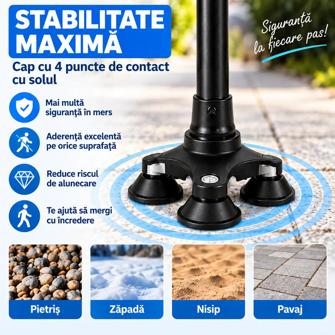 Siguranță la fiecare pas! – Baston Pliabil și Reglabil cu Lanternă LED și Bază Stabilizatoare