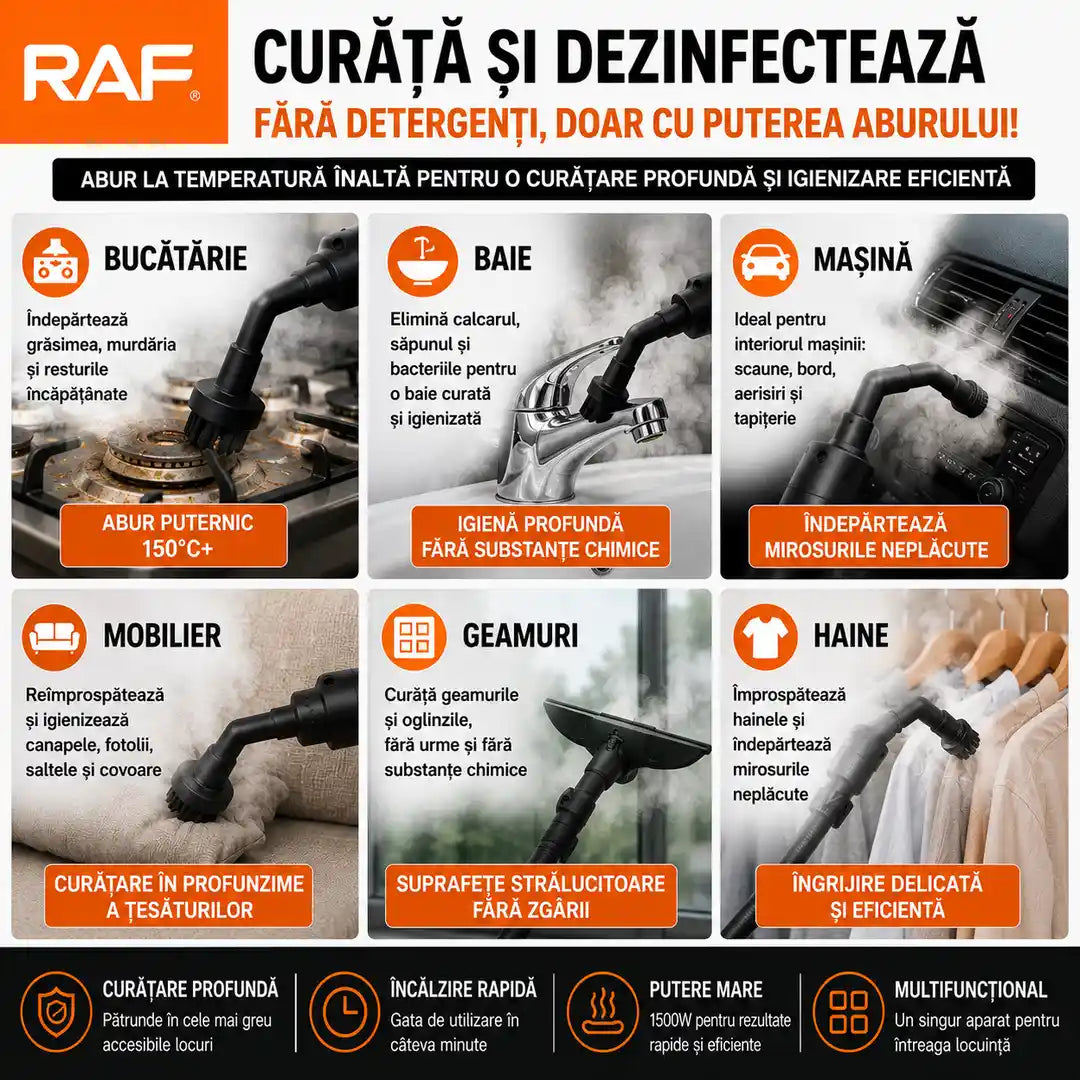 Curățenie profesională acasă, fără detergenți – Aparat de Curățat cu Abur 9 în 1 RAF 1500W