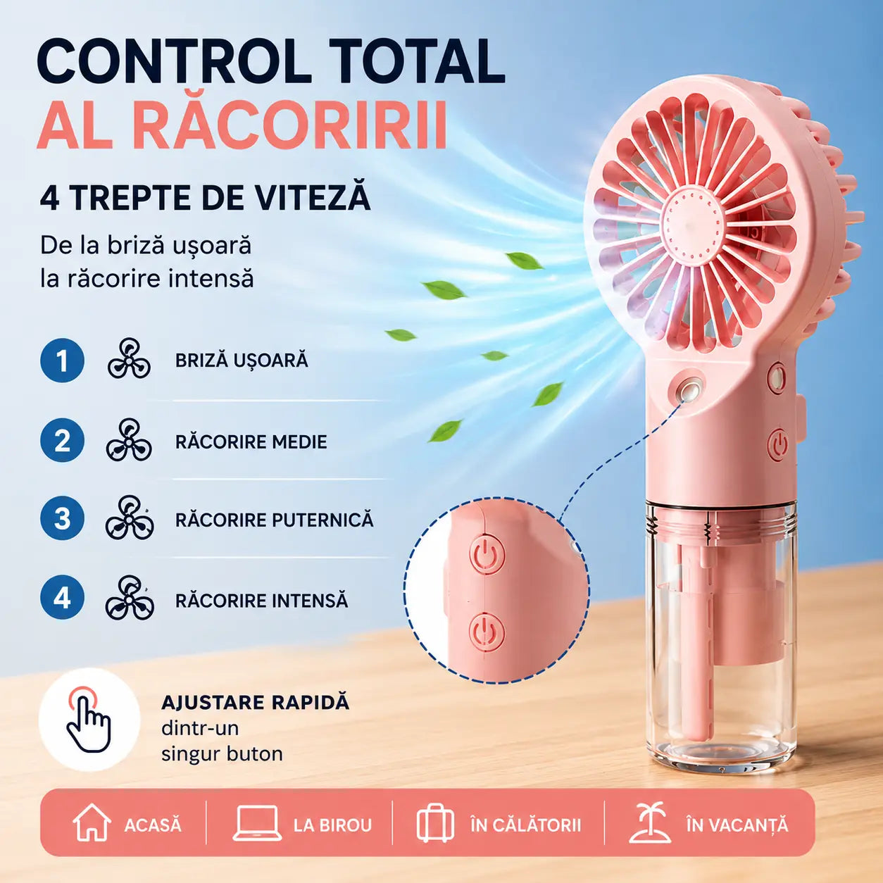 Mic ca dimensiune, mare la confort – Ventilator Portabil 2 în 1 cu Umidificator